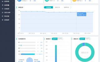 智慧伊索云監(jiān)測產(chǎn)品