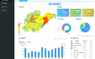 國有資產(chǎn)管理系統(tǒng)